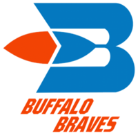 Timeline: The Buffalo Braves years, 1970-1978